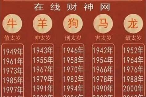 1982屬什麼|82年属什么 1982年五行属什么